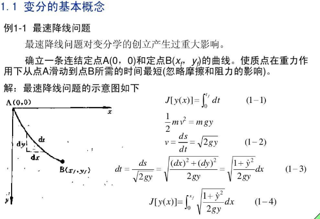 变分法